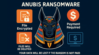 Anubis per blog